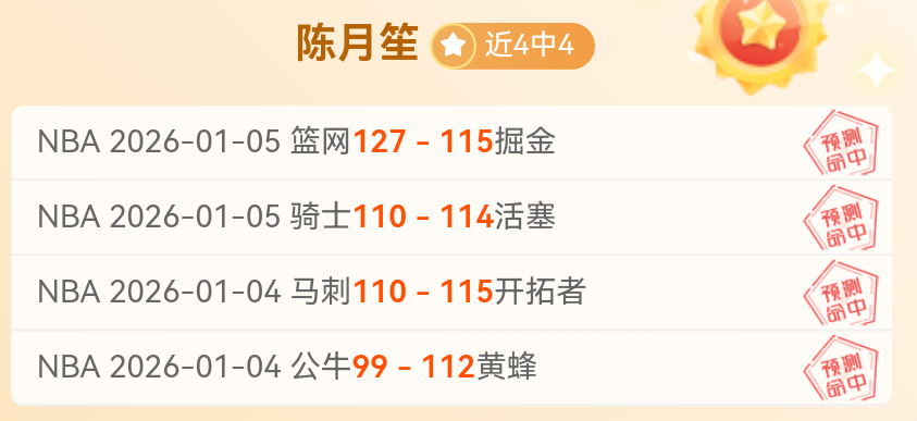 北京北汽赛,季单场高分,战福建,凯发娱乐官网,凯发娱乐品牌,凯发娱乐精彩