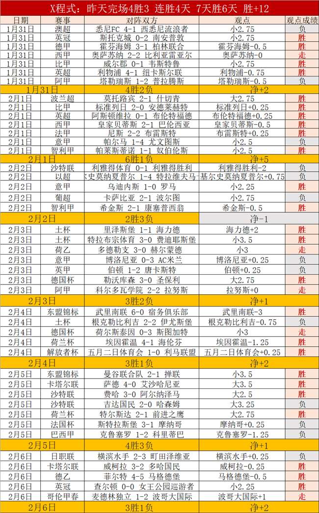 曼城,负于尤文,弗拉梅尔进,凯发娱乐官网,凯发娱乐品牌,凯发娱乐精彩