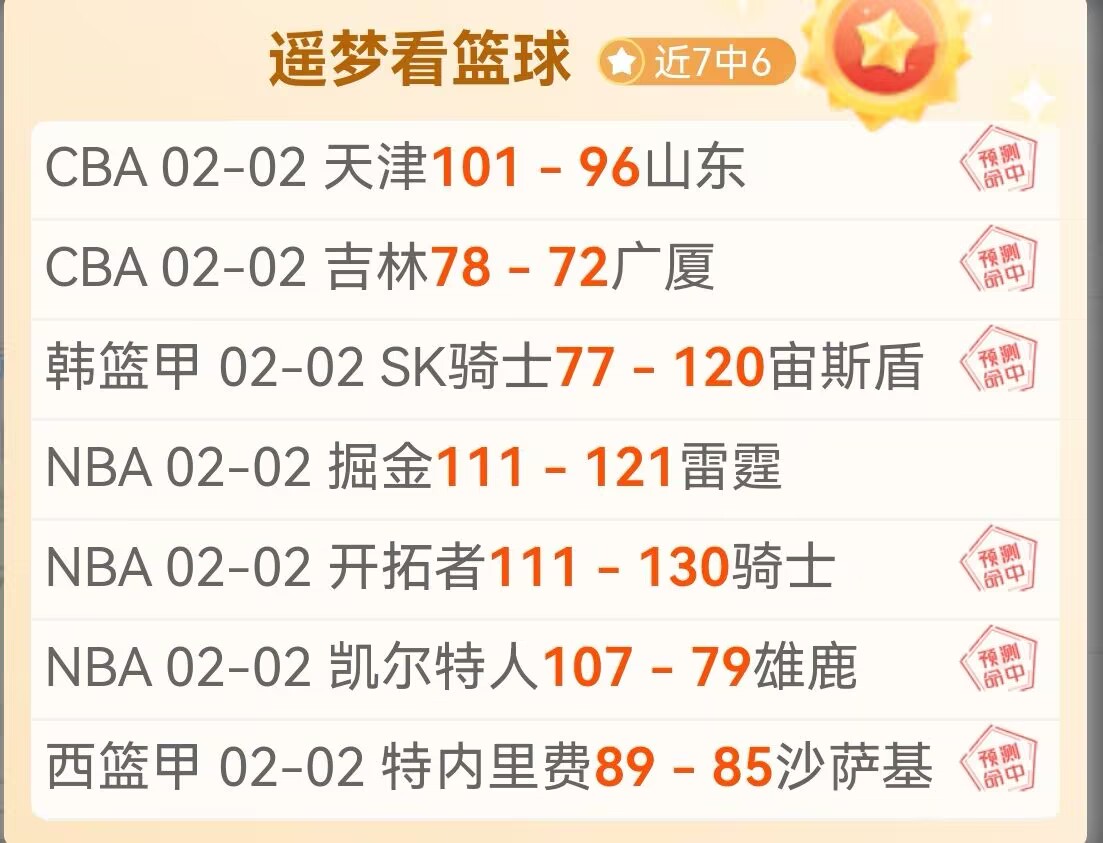 沙特积分攀,升至第三,国积积分跌,凯发娱乐官网,凯发娱乐品牌,凯发娱乐精彩