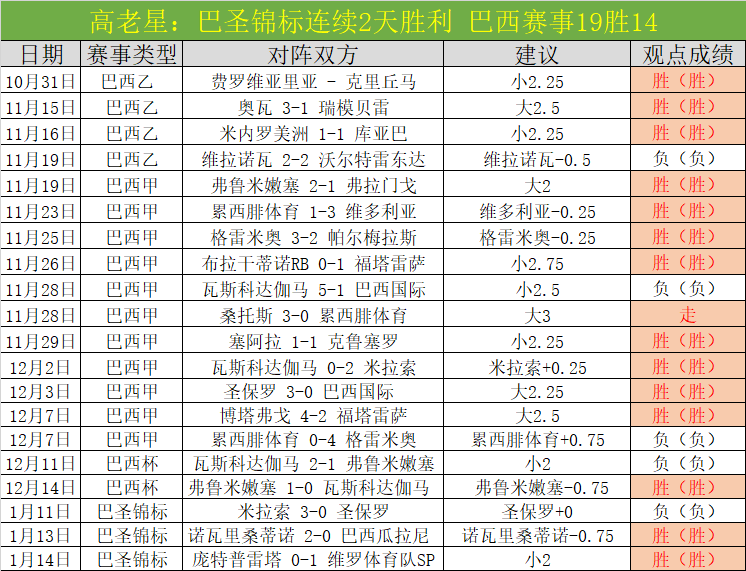 国际媒体预,曼联有望在,年夺冠英超,凯发娱乐官网,凯发娱乐品牌,凯发娱乐精彩