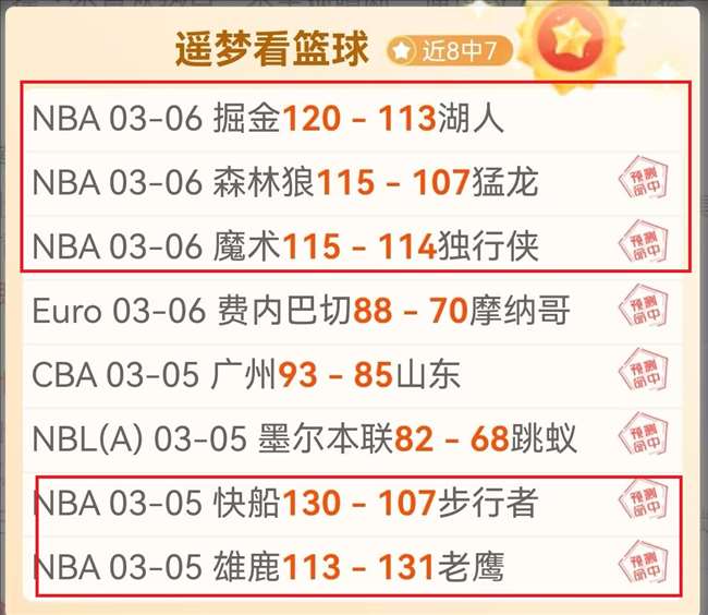 年俄,突破历史峰,增长,凯发娱乐官网,凯发娱乐品牌,凯发娱乐精彩