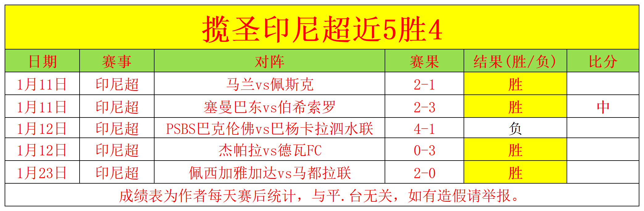 大乐透期号,专家推荐质,合分析,凯发娱乐官网,凯发娱乐品牌,凯发娱乐精彩