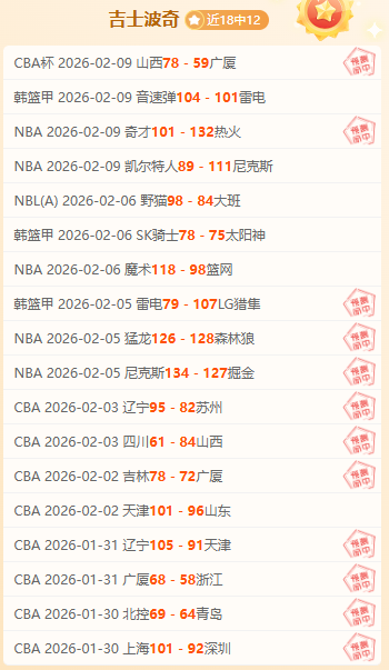 印尼保级战,在即,胜利曙光乍,凯发娱乐官网,凯发娱乐品牌,凯发娱乐精彩