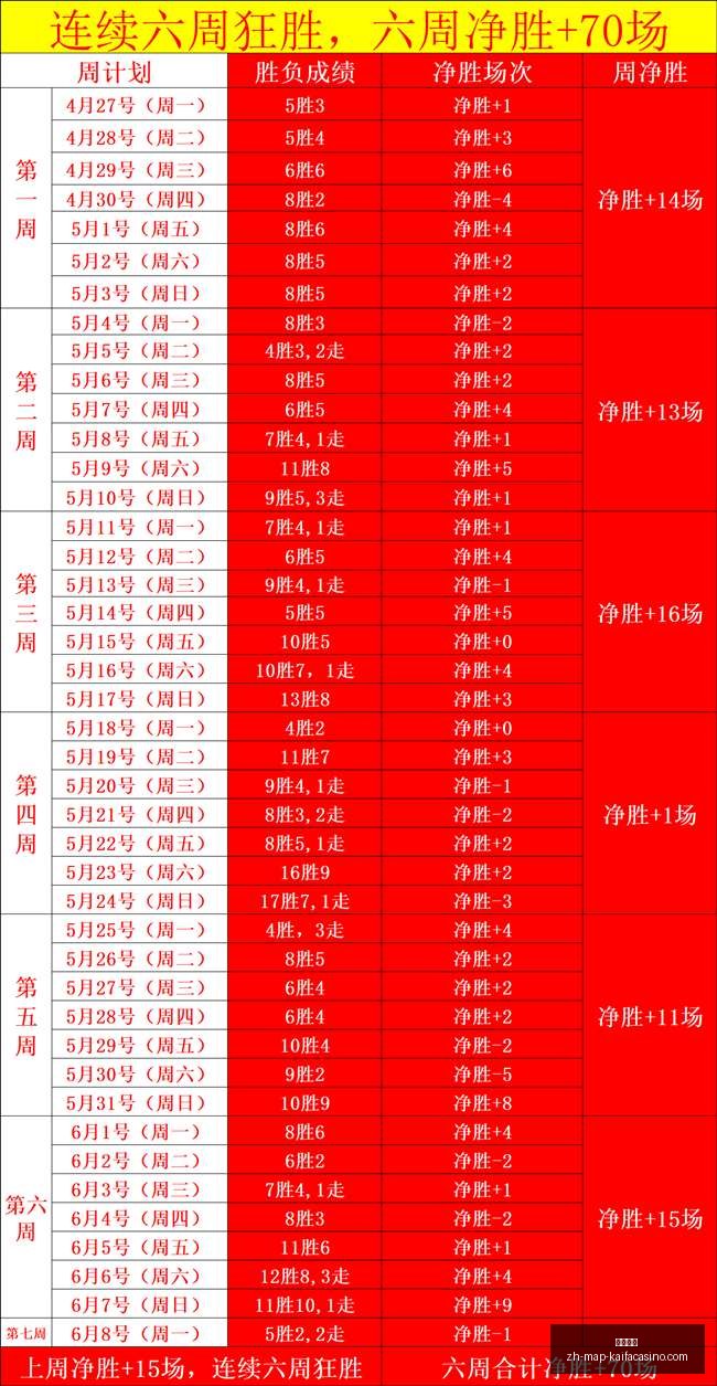 山猫对决女,武神,不容错过的,凯发娱乐官网,凯发娱乐App,凯发娱乐互动,凯发娱乐登录,凯发娱乐中心