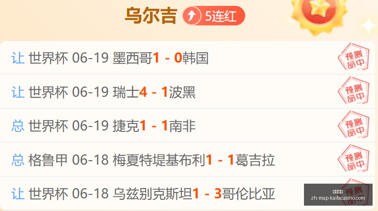 年瑞典甲韦,纳穆全面评,低迷背后的,凯发娱乐官网,凯发娱乐App,凯发娱乐互动,凯发娱乐登录,凯发娱乐中心