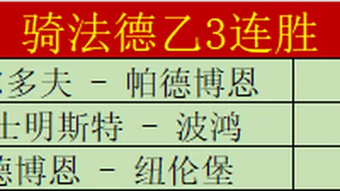 宁波官方宣布外援兰道尔加入，13号球衣赛场待发