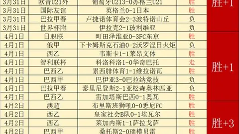 布里奇斯三分绝杀，黄蜂逆袭马刺117-116险胜